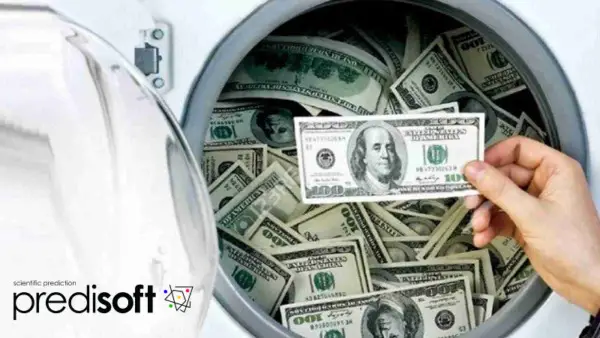 ¿Qué es el software contra el lavado de dinero?